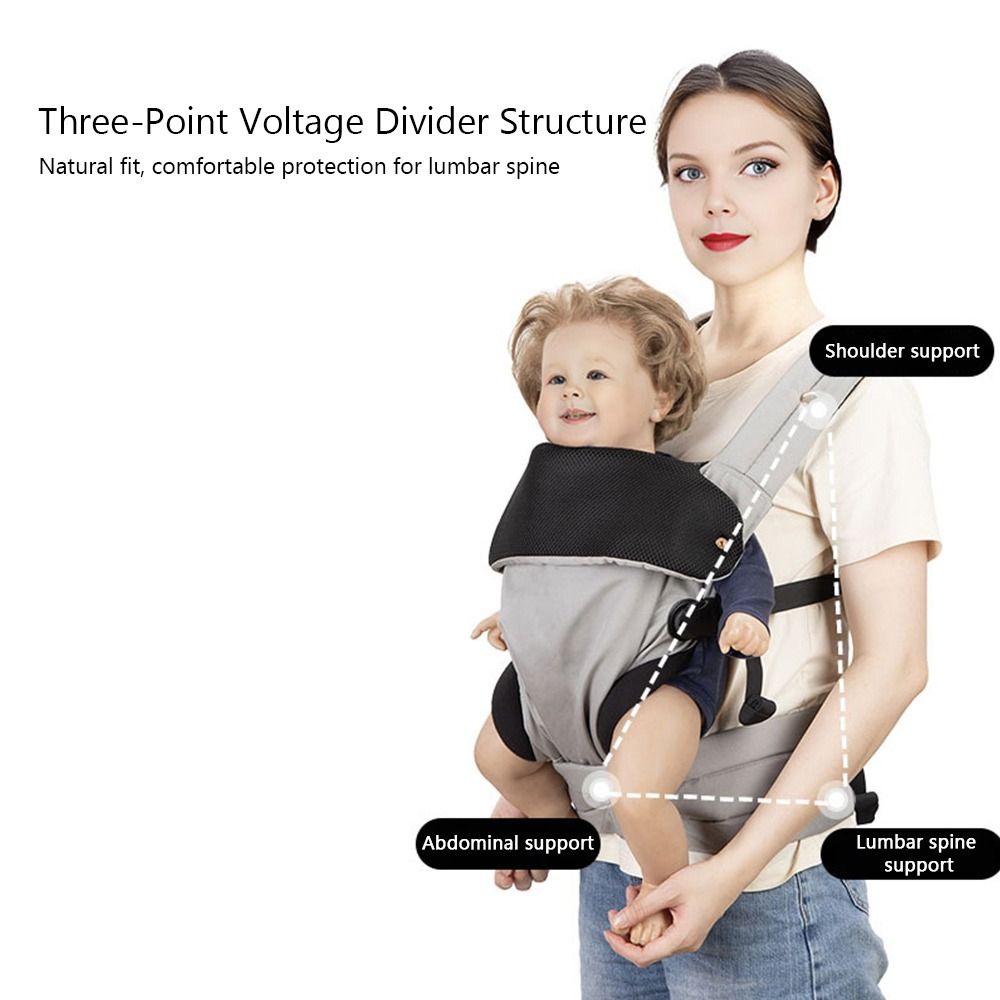 Ergonomic Baby Carrier Breatha - Ergonomic Baby Carrier 评论和价格