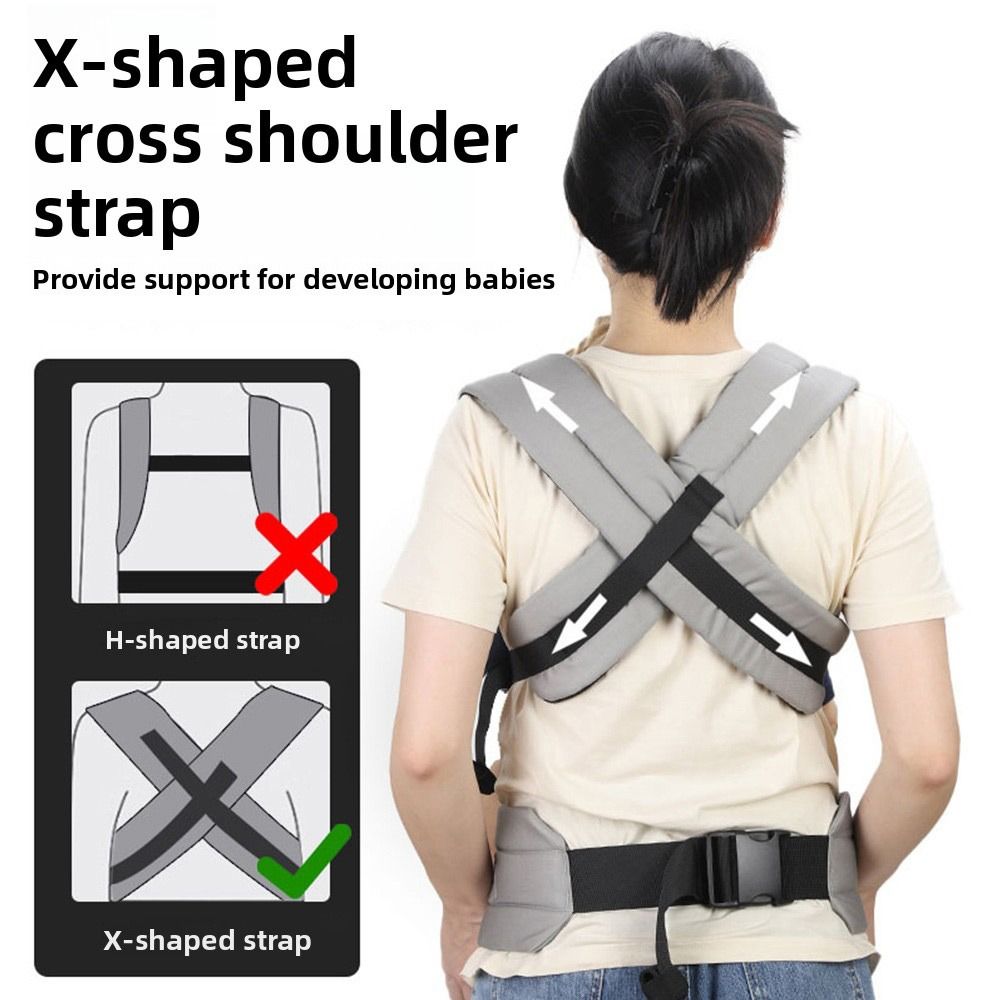 Ergonomic Baby Carrier Breatha - Ergonomic Baby Carrier 评论和价格